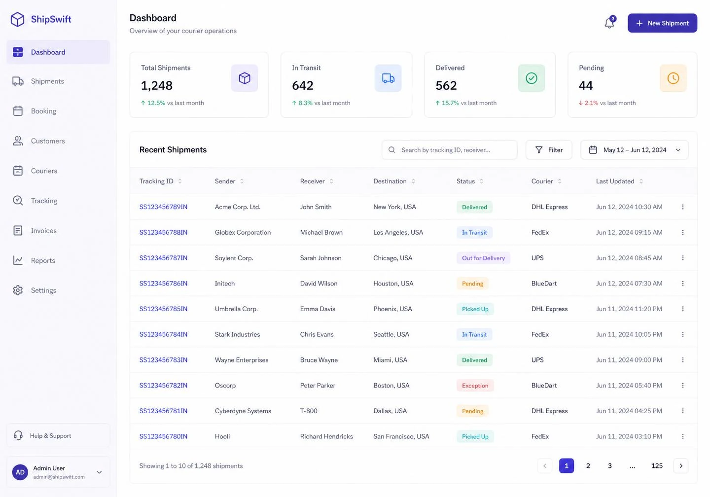 Run Your Courier Business From One Simple Platform – DeliveryXpress cloud-based system for bookings, tracking, rate cards, GST invoices and client billing